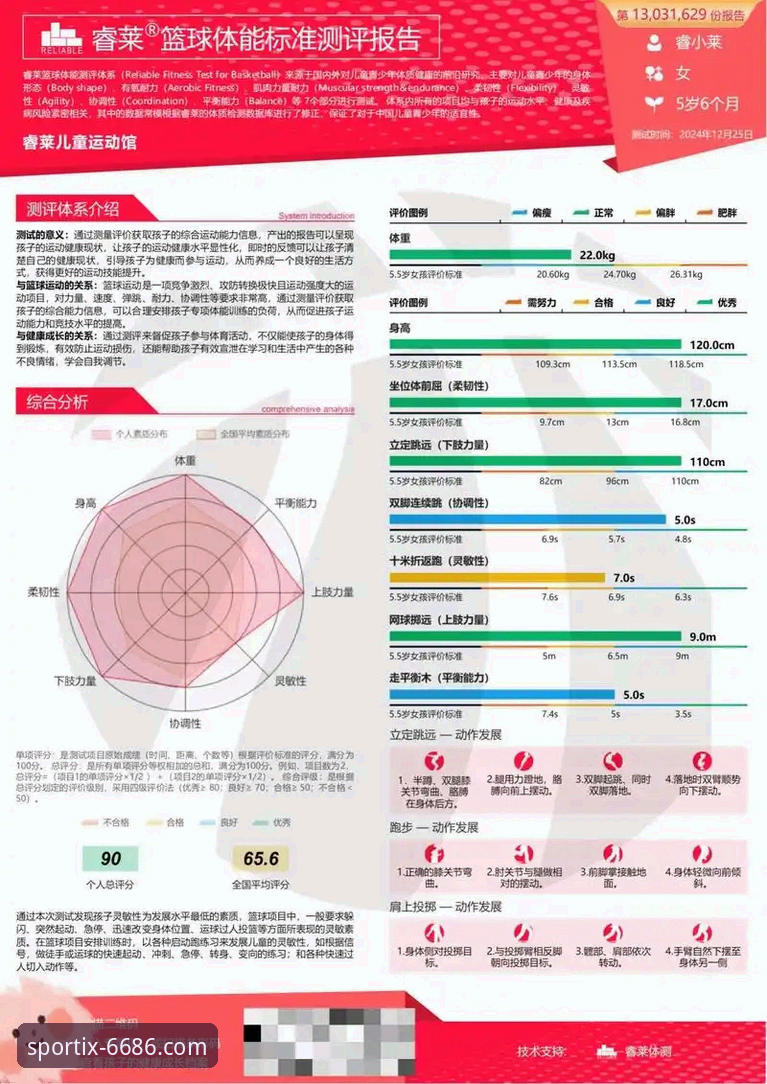 体育测评功能详解 6686体育平台体育测评功能全面评测:v2.3.0版本数据驱动深度解析